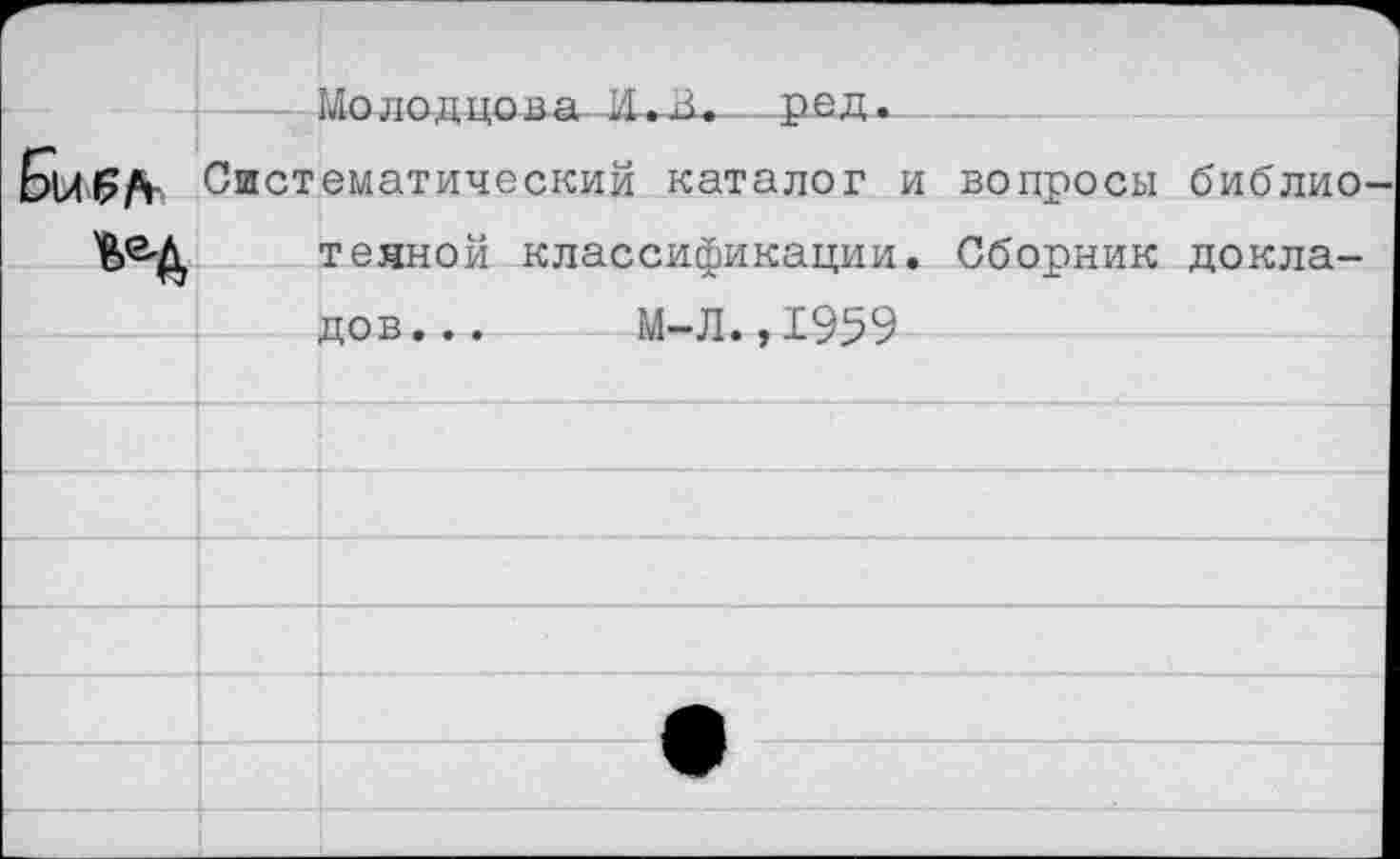 ﻿Молодцова И.В.—ред.
БибД- Систематический каталог и вопросы библио
V* теяной классификации. Сборник докладов... М-Л.,1959